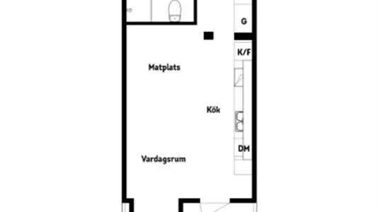 Lägenheter i Askim-Frölunda-Högsbo - foto 1