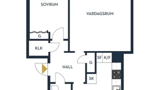 Lägenheter i Göteborg Östra - foto 8