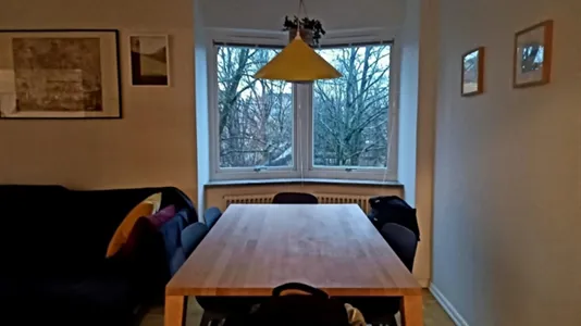Lägenheter i Lund - foto 5