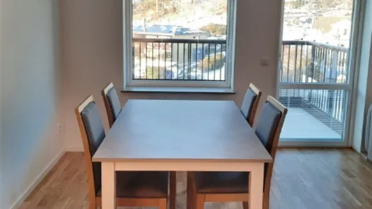 Lägenheter i Mölndal - foto 8