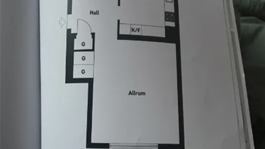 Lägenheter i Söderort - foto 14