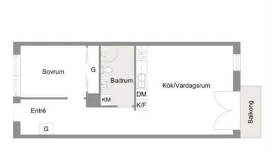 Lägenheter i Malmö Centrum - foto 6