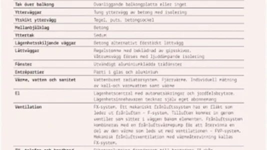 Lägenheter i Täby - foto 8