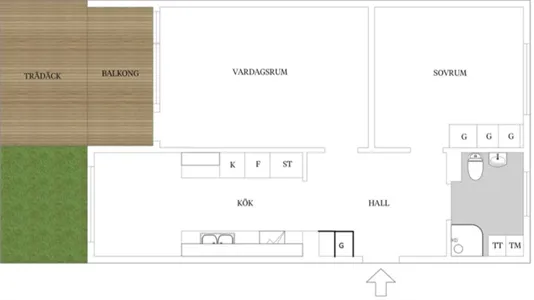 Lägenheter i Göteborg Centrum - foto 4