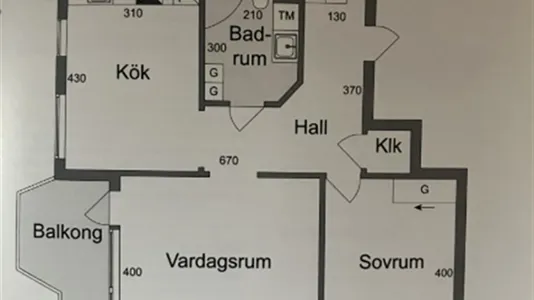 Lägenheter i Mölndal - foto 13