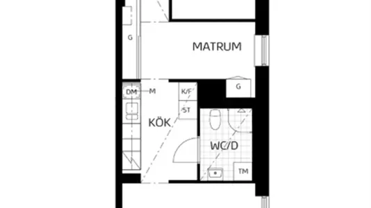 Lägenheter i Botkyrka - foto 9