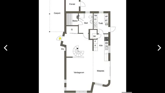 Hus i Kungsbacka - foto 11
