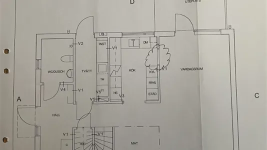 Hus i Botkyrka - foto 1