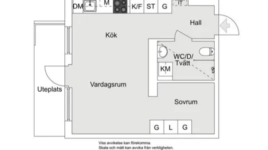 Lägenheter i Söderort - foto 2