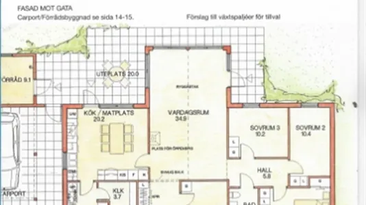Hus i Limhamn/Bunkeflo - foto 8