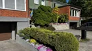 Hus att hyra, Linköping, &lt;span class=&quot;blurred street&quot; onclick=&quot;ProcessAdRequest(3243273)&quot;&gt;&lt;span class=&quot;hint&quot;&gt;Se gatunamn&lt;/span&gt;[xxxxxxxxxx]&lt;/span&gt;