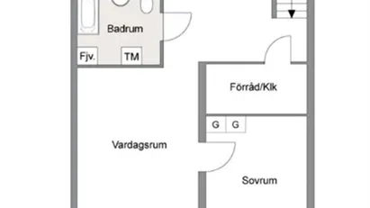 Skellefteå - 3rok - tillsv - 9.775kr/mån