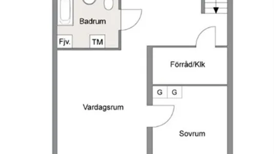 Lägenheter i Skellefteå - foto 1