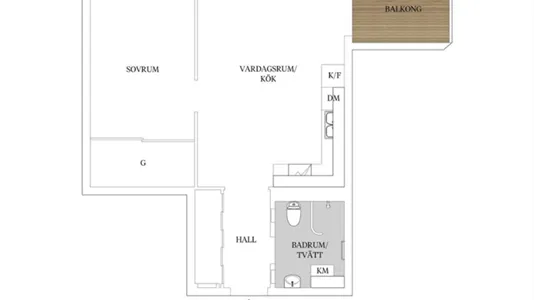 Lägenheter i Malmö Centrum - foto 7