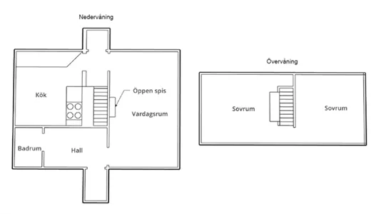 Hus i Västervik - foto 5