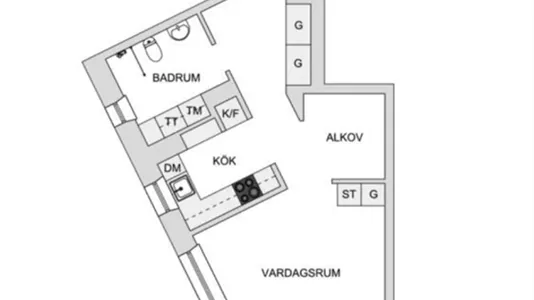 Lägenheter i Västra hisingen - foto 6