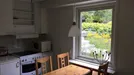 Lägenhet att hyra, Sollentuna, &lt;span class=&quot;blurred street&quot; onclick=&quot;ProcessAdRequest(2405290)&quot;&gt;&lt;span class=&quot;hint&quot;&gt;Se gatunamn&lt;/span&gt;[xxxxxxxxxx]&lt;/span&gt;