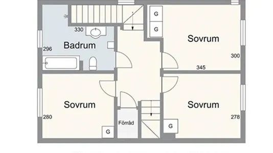 Hus i Mölndal - foto 3