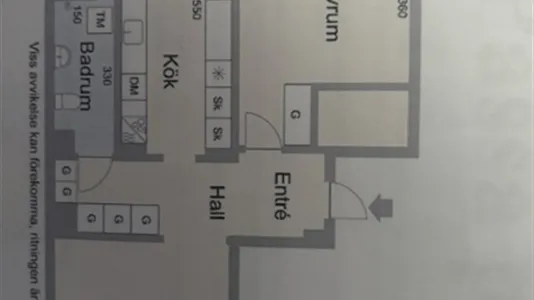 Lägenheter i Mölndal - foto 9