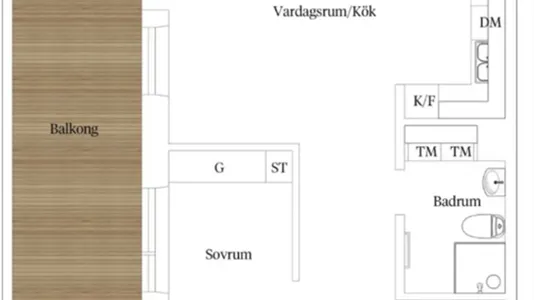 Lägenheter i Borås - foto 7