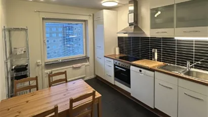 Lägenhet uthyres  i  Malmö Centrum