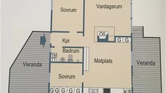 Hus i Värmdö - foto 8