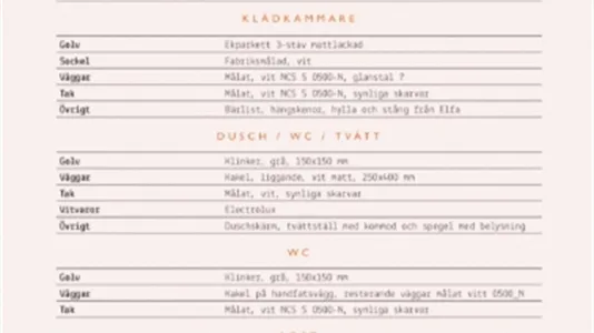Lägenheter i Täby - foto 9