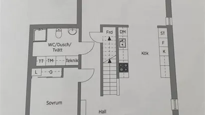 Radhus i Uppsala uthyres