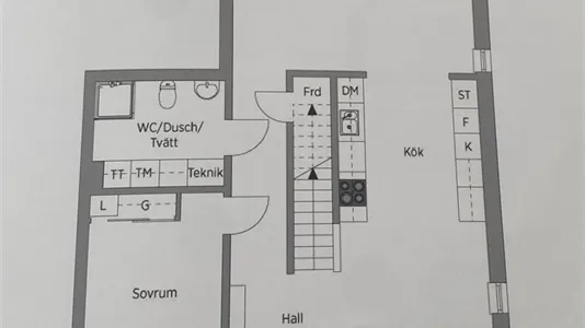 Hus i Uppsala - foto 1