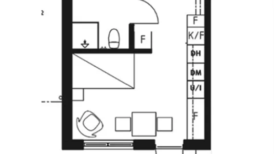 Lägenheter i Mölndal - foto 4