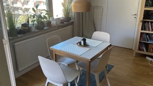 Lägenheter i Hammarbyhamnen - foto 4