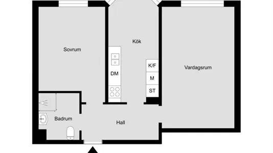 Lägenheter i Uppsala - foto 7