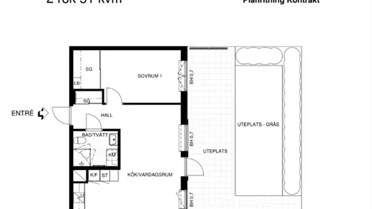Lägenheter i Mölndal - foto 3