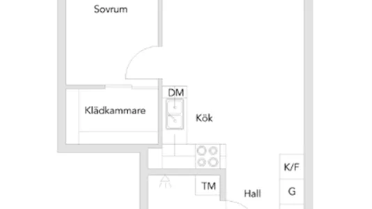 Lägenheter i Södertälje - foto 10