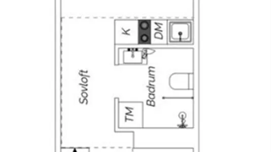 Lägenheter i Malmö Centrum - foto 9