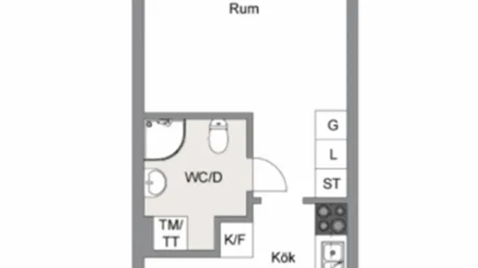 Lägenheter i Söderort - foto 8