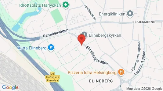 Lägenheter att hyra i Helsingborg - kort over placeringen