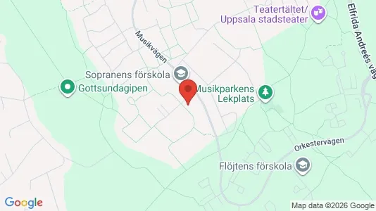 Lägenheter att hyra i Uppsala - kort over placeringen