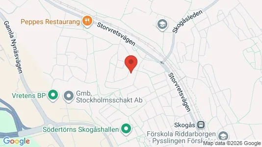 Lägenheter att hyra i Söderort - kort over placeringen