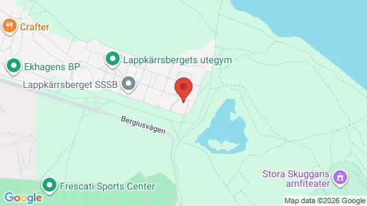 Lägenheter att hyra i Östermalm - kort over placeringen